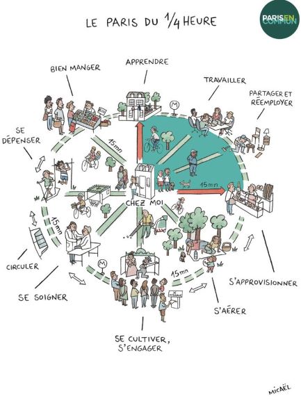 Ein Beitrag aus Stadtentwicklungsperspektive zu den französischen Kommunalwahlen